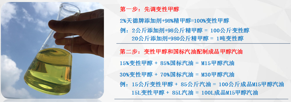 甲醇汽油添加劑使用說(shuō)明